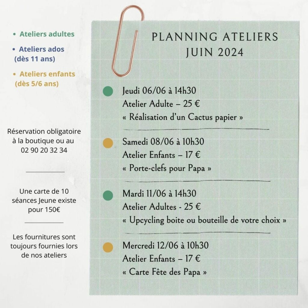 Atelier 6-12_06 -2024